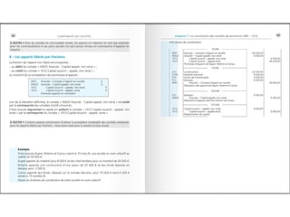 Comptabilite des-societes