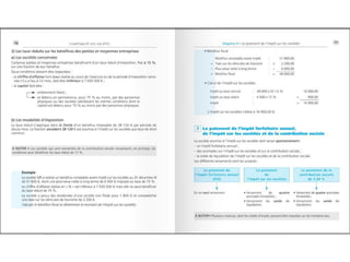 Comptabilite des-societes