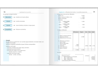 Comptabilite des-societes
