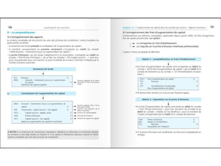 Comptabilite des-societes