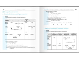 Comptabilite des-societes