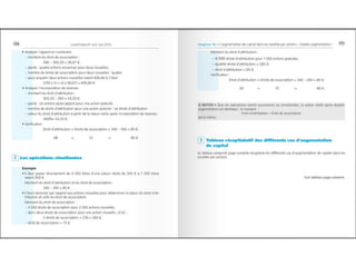 Comptabilite des-societes