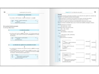 Comptabilite des-societes
