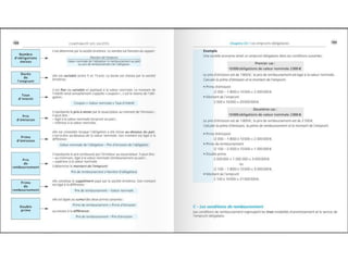 Comptabilite des-societes