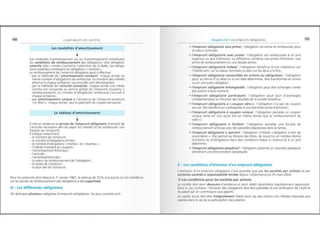 Comptabilite des-societes