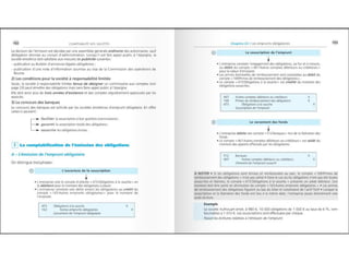 Comptabilite des-societes