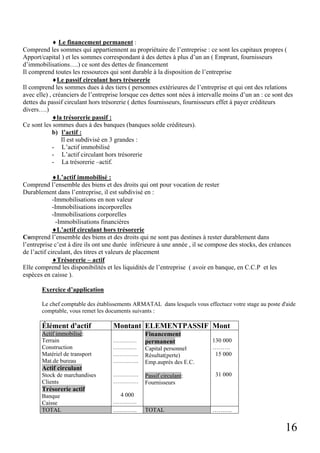 16
♦ Le financement permanent :
Comprend les sommes qui appartiennent au propriétaire de l’entreprise : ce sont les capitaux propres (
Apport/capital ) et les sommes correspondant à des dettes à plus d’un an ( Emprunt, fournisseurs
d’immobilisations….) ce sont des dettes de financement
Il comprend toutes les ressources qui sont durable à la disposition de l’entreprise
♦Le passif circulant hors trésorerie
Il comprend les sommes dues à des tiers ( personnes extérieures de l’entreprise et qui ont des relations
avec elle) , créanciers de l’entreprise lorsque ces dettes sont nées à intervalle moins d’un an : ce sont des
dettes du passif circulant hors trésorerie ( dettes fournisseurs, fournisseurs effet à payer créditeurs
divers….)
♦la trésorerie passif :
Ce sont les sommes dues à des banques (banques solde créditeurs).
b) l’actif :
Il est subdivisé en 3 grandes :
- L’actif immobilisé
- L’actif circulant hors trésorerie
- La trésorerie –actif.
♦L’actif immobilisé :
Comprend l’ensemble des biens et des droits qui ont pour vocation de rester
Durablement dans l’entreprise, il est subdivisé en :
-Immobilisations en non valeur
-Immobilisations incorporelles
-Immobilisations corporelles
-Immobilisations financières
♦L’actif circulant hors trésorerie
Comprend l’ensemble des biens et des droits qui ne sont pas destines à rester durablement dans
l’entreprise c’est à dire ils ont une durée inférieure à une année , il se compose des stocks, des créances
de l’actif circulant, des titres et valeurs de placement
♦Trésorerie – actif
Elle comprend les disponibilités et les liquidités de l’entreprise ( avoir en banque, en C.C.P et les
espèces en caisse ).
Exercice d’application
Le chef comptable des établissements ARMATAL dans lesquels vous effectuez votre stage au poste d'aide
comptable, vous remet les documents suivants :
Élément d'actif Montant ELEMENTPASSIF Mont
Actif immobilisé:
Terrain
Construction
Matériel de transport
Mat.de bureau
Actif circulant
Stock de marchandises
Clients
Trésorerie actif
Banque
Caisse
…………
…………
………….
………….
………….
………….
4 000
…………
Financement
permanent
Capital personnel
Résultat(perte)
Emp.auprès des E.C.
Passif circulant:
Fournisseurs
130 000
………
15 000
31 000
TOTAL ………… TOTAL ……….
 