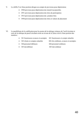 40
V. Le chiffre 9 en 2ème position désigne un compte de provisions pour dépréciation
• 2920 provision pour dépréciation des immob incorporelles
• 2951 provision pour dépréciation des titres de participation
• 3915 provision pour dépréciation des produits finis
• 3950 provision pour dépréciation des titres et valeurs de placement
VI. Le parallélisme de la codification pour les postes de la rubrique créances de l’actif circulant et
ceux de la rubrique du passif circulant existe au niveau de la 2ème et de la 3ème position des
numéros :
• 341 fournisseurs avances et acomptes 441 fournisseurs et compte rattachés
• 342 clients et comptes rattachés 442 clts créditeurs, avances et acomptes
• 344 personnel débiteurs 444 personnel créditeurs
• 345 état débiteur 445 état créditeur
 