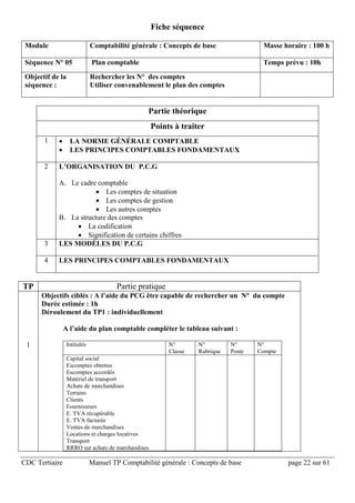CDC Tertiaire Manuel TP Comptabilité générale : Concepts de base page 22 sur 61
Fiche séquence
Module Comptabilité générale : Concepts de base Masse horaire : 100 h
Séquence N° 05 Plan comptable Temps prévu : 10h
Objectif de la
séquence :
Rechercher les N° des comptes
Utiliser convenablement le plan des comptes
Partie théorique
Points à traiter
1  LA NORME GÉNÉRALE COMPTABLE
 LES PRINCIPES COMPTABLES FONDAMENTAUX
2 L’ORGANISATION DU P.C.G
A. Le cadre comptable
 Les comptes de situation
 Les comptes de gestion
 Les autres comptes
B. La structure des comptes
 La codification
 Signification de certains chiffres
3 LES MODÈLES DU P.C.G
4 LES PRINCIPES COMPTABLES FONDAMENTAUX
TP Partie pratique
1
Objectifs ciblés : A l’aide du PCG être capable de rechercher un N° du compte
Durée estimée : 1h
Déroulement du TP1 : individuellement
A l’aide du plan comptable compléter le tableau suivant :
Intitulés N°
Classe
N°
Rubrique
N°
Poste
N°
Compte
Capital social
Escomptes obtenus
Escomptes accordés
Matériel de transport
Achats de marchandises
Terrains
Clients
Fournisseurs
E. TVA récupérable
E. TVA facturée
Ventes de marchandises
Locations et charges locatives
Transport
RRRO sur achats de marchandises
 