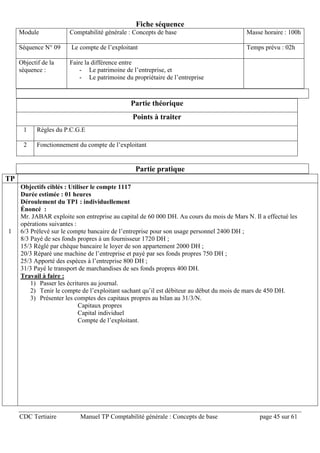 CDC Tertiaire Manuel TP Comptabilité générale : Concepts de base page 45 sur 61
Fiche séquence
Module Comptabilité générale : Concepts de base Masse horaire : 100h
Séquence N° 09 Le compte de l’exploitant Temps prévu : 02h
Objectif de la
séquence :
Faire la différence entre
- Le patrimoine de l’entreprise, et
- Le patrimoine du propriétaire de l’entreprise
Partie théorique
Points à traiter
1 Règles du P.C.G.E
2 Fonctionnement du compte de l’exploitant
Partie pratique
TP
1
Objectifs ciblés : Utiliser le compte 1117
Durée estimée : 01 heures
Déroulement du TP1 : individuellement
Énoncé :
Mr. JABAR exploite son entreprise au capital de 60 000 DH. Au cours du mois de Mars N. Il a effectué les
opérations suivantes :
6/3 Prélevé sur le compte bancaire de l’entreprise pour son usage personnel 2400 DH ;
8/3 Payé de ses fonds propres à un fournisseur 1720 DH ;
15/3 Réglé par chèque bancaire le loyer de son appartement 2000 DH ;
20/3 Réparé une machine de l’entreprise et payé par ses fonds propres 750 DH ;
25/3 Apporté des espèces à l’entreprise 800 DH ;
31/3 Payé le transport de marchandises de ses fonds propres 400 DH.
Travail à faire :
1) Passer les écritures au journal.
2) Tenir le compte de l’exploitant sachant qu’il est débiteur au début du mois de mars de 450 DH.
3) Présenter les comptes des capitaux propres au bilan au 31/3/N.
Capitaux propres
Capital individuel
Compte de l’exploitant.
 