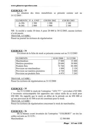 www.planeteexpertises.com
Page 15 sur 132
EXERCICE : 33
La situation des titres immobilisés se présente comme suit au
31/12/2003 :
ELEMENTS P. A. UNIT COURS 2002 COURS 2003
A (30)
B (40)
1 500
2 000
1 200
1 900
1 100
2 100
NB : la société a vendu 10 titres A pour 20 000 le 30/12/2003, aucune écriture
n’a été passée.
TRAVAIL A FAIRE :
Passer au journal les écritures de régularisation
EXERCICE : 34
Un extrait de la fiche de stock se présente comme suit au 31/12/2003
ELEMENTS 01/01/2000 31/12/200
Marchandises
Matières premières
Produits finis
Provision sur marchandises
Provision sur matières premières
Provision sur produits finis
17 800
29 600
72 760
1 890
4 720
6 975
15 400
30 900
84 200
2 120
3 840
7 285
TRAVAIL A FAIRE :
Passer les écritures de régularisation au 31/12/2000
EXERCICE : 35
Au 31/12/2002 le stock de l’entreprise ‘’LES 777 ‘’ est évalué à 925 000.
L’inventaire extracomptable fait apparaître une valeur réelle de ce stock pour
850 000. On rappelle que le stock en début de la période est de 850 000 et
qu’une provision de 43 500 avait été constituée pour le stock.
TRAVAIL A FAIRE :
Passer les écritures de régularisation concernant le stock de marchandise.
EXERCICE : 36
De la balance avant inventaire de l’entreprise ‘’COLIBERT’’ on tire les
soldes suivants au 31/12/N :
Marchandises 12 500 000
 