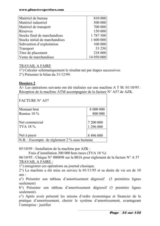 www.planeteexpertises.com
Page 33 sur 132
Matériel de bureau
Matériel industriel
Matériel de transport
Réserves
Stocks final de marchandises
Stocks initial de marchandises
Subvention d’exploitation
Transport
Titre de placement
Vente de marchandises
810 000
500 000
700 000
150 000
1 787 500
1 600 000
100 000
53 250
218 000
14 950 000
TRAVAIL A FAIRE
1°) Calculer schématiquement le résultat net par étapes successives
2°) Présenter le bilan du 31/12/99.
Dossiers 2
A/- Les opérations suivante ont été réalisées sur une machine A T M. 01/10/95 :
Réception de la machine ATM accompagnée de la facture N° A57 de AZK.
FACTURE N° A57
Montant brut
Remise 10 %
Net commercial
TVA 18 %
Net à payer
8 000 000
800 000
7 200 000
1 296 000
8 496 000
N.B. : Escompte de règlement 2 % sous huitaine
05/10/95 : Installation de la machine par AZK :
Frais d’installation 300 000 hors taxes (TVA 18 %)
06/10/95 : Chèque N° 000898 sur la BOA pour règlement de la facture N° A 57
TRAVAIL A FAIRE :
1°) enregistrer ces opérations au journal classique.
2°) La machine a été mise en service le 01/11/95 et sa durée de vie est de 10
ans :
a°) Présenter son tableau d’amortissement dégressif (3 premières lignes
seulement)
b°) Présenter son tableau d’amortissement dégressif (3 première lignes
seulement).
c°) Après avoir présenté les raisons d’ordre économique et financier de la
pratique d’amortissement, choisir le système d’amortissement, avantageant
l’entreprise : justifier
 