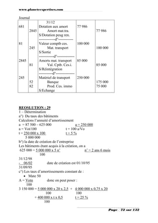 www.planeteexpertises.com
Page 72 sur 132
Journal
681
81
2845
245
2845
245
81
52
82
31/12
Dotation aux amort
Amort mat.tra.
S/Dotation peug ren.
-------------d°------------
Valeur comptb ces.
Mat. transport
S/Sortie
------------d°--------------
Amorts mat. transport
Val. Cptb. Ces.i.
S/Réintégration
-----------d°---------------
Matériel de transport
Banque
Prod. Ces. immo
S/Echange
77 986
100 000
85 000
250 000
77 986
100 000
85 000
175 000
75 000
REOSLUTION : 29
1 – Détermination
a°) Du taux des bâtiments
Calculons l’annuité d’amortissement
a = 87 500 – 625 000 a = 250 000
a = Vot/100 t = 100 a/Vo
t = 250 000 x 100 t = 5 %
5 000 000
b°) la date de création de l’entreprise
Les bâtiments étant acquis à la création, on a
625 000 = 5 000 000 x 5 n’ n’ = 2 ans 6 mois
100
31/12/98
- 06/02 date de création est 01/10/95
31/09/95
c°) Les taux d’amortissements constant de :
 Mate 50
A = Votn donc on peut poser :
100
3 150 000 = 5 000 000 x 20 x 2,5 + 4 000 000 x 0,75 x 20
100 100
+ 400 000 x t x 0,5 t = 25 %
100
 