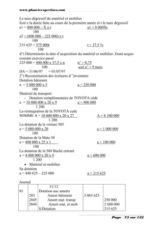 www.planeteexpertises.com
Page 73 sur 132
Le taux dégressif du matériel et mobilier
Soit x la durée faite au cours de la première année et t le taux dégressif
a1 = 800 000 – X x t a1 = 8 000Xt
100
a2 = (800 000 – 225 000) x t
100
215 625 = 575 000t t = 37,5 %
100
d°) Déterminons la date d’acquisition du matériel et mobilier. Etant acquis
courant exercice passé
225 000 = 800 000 x 37,5 x n n’ = 0,75
100 soit n’ = 9 mois
DA = 31/06/97 = 01/07/97
2°) Reconstitution des écritures d’’inventaire
Dotation bâtiment
a = 5 000 000 x 5 a = 250 000
100
Matériel de transport
- Dotation complémentaire de TOYOTA cédé
a = 18 000 000 x 20 x 9 a = 900 000
1 200
La reintegration de la TOYOTA cede
SOMME A = 18 000 000 x 20 x 27 A = 8 100 000
1 200
La dotation da la voiture 505
a = 5 000 000 x 20 a = 1 000 000
100
Dotation de la Mate 50
a = 400 000 x 25 x 1 a = 100 000
100
La dotation de la 504 Baché entrant
a = 4 000 000 x 20 x 9 a = 600 000
1 200
 Matériel et mobilier
Sa dotation
a = 440 625 – 225 000 a = 215 625
Journal
81
283
2845
2844
31/12
Dotation auc amorts
Amort bâtiment
Amort mat. transp
Amort mat. et mob
S/Dotation
3 065 625
250 000
2 600 000
215 625
 