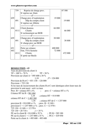 www.planeteexpertises.com
Page 92 sur 132
659
416
659
651
443
759
491
4111
491
4111
Reprise de charge prov.
S/ reprise sur Alain
---------------d°----------------------
Charge prov d’exploitation
Dép du compte client
S/ reprise sur Albéric
---------------d°----------------------
Client douteux
Clients
S/ reclassement sur BOB
--------------d°----------------------
Charge prov d’exploitation
Dép du compte client
S/ charge prov sur BOB
----------------d°---------------------
Perte sur créance
Etat, TVA facturée
Clients
S/ perte sur Basile
19 000
66 080
30 800
400 000
72 000
47 500
19 000
66 080
30 800
472 000
RESOLUTION : 43
Taux de provision du client A
TP = 100 % - 70 % ; TP = 30 %
Provision sur client A = 495 600 x 30 %
1,18 ; P = 126 000
Provision de B et C = 851 130 – 126 000
Provision = 725 130
Si les taux de recouvrement des clients B et C sont identiques alors leurs taux de
provision le sont aussi : soit t ce taux
Prov. B = créance HT x t% ; prov. C = créance HT x t %
Créance HT de B = 961 464
1,18 ; créance HT = 814 800
créance HT de C = 1 483 260
1,18 ; créance HT de C = 1 257 000
provision B = 814 800 x t % ; prov. B = 8 148 t
provision C = 1 257 000 x t % ; prov. C = 12 570 t
725 130 = 8 148 t + 12 570 t
725 130 = 20 718 t ; t = 35 %
PE sur le client B = 814 800 x 35 % ; PE B = 285 180
PE sur le client C = 1 257 000 x 35 % ; PE C = 439 950
Perte sur le client A = 495 600 – 495 600
 