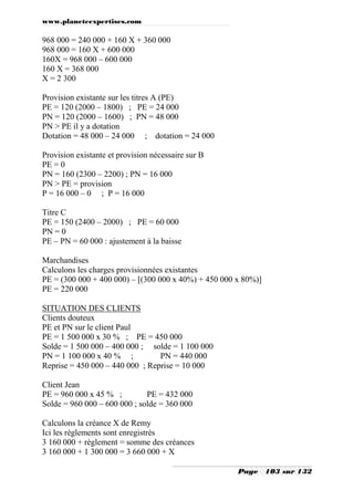www.planeteexpertises.com
Page 103 sur 132
968 000 = 240 000 + 160 X + 360 000
968 000 = 160 X + 600 000
160X = 968 000 – 600 000
160 X = 368 000
X = 2 300
Provision existante sur les titres A (PE)
PE = 120 (2000 – 1800) ; PE = 24 000
PN = 120 (2000 – 1600) ; PN = 48 000
PN > PE il y a dotation
Dotation = 48 000 – 24 000 ; dotation = 24 000
Provision existante et provision nécessaire sur B
PE = 0
PN = 160 (2300 – 2200) ; PN = 16 000
PN > PE = provision
P = 16 000 – 0 ; P = 16 000
Titre C
PE = 150 (2400 – 2000) ; PE = 60 000
PN = 0
PE – PN = 60 000 : ajustement à la baisse
Marchandises
Calculons les charges provisionnées existantes
PE = (300 000 + 400 000) – [(300 000 x 40%) + 450 000 x 80%)]
PE = 220 000
SITUATION DES CLIENTS
Clients douteux
PE et PN sur le client Paul
PE = 1 500 000 x 30 % ; PE = 450 000
Solde = 1 500 000 – 400 000 ; solde = 1 100 000
PN = 1 100 000 x 40 % ; PN = 440 000
Reprise = 450 000 – 440 000 ; Reprise = 10 000
Client Jean
PE = 960 000 x 45 % ; PE = 432 000
Solde = 960 000 – 600 000 ; solde = 360 000
Calculons la créance X de Remy
Ici les règlements sont enregistrés
3 160 000 + règlement = somme des créances
3 160 000 + 1 300 000 = 3 660 000 + X
 