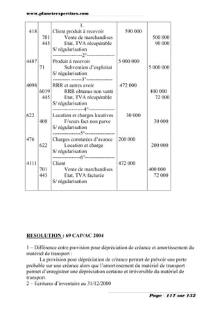 www.planeteexpertises.com
Page 117 sur 132
418
4487
4098
622
476
4111
701
445
71
6019
445
408
622
701
443
1.
Client produit à recevoir
Vente de marchandises
Etat, TVA récupérable
S/ régularisation
-----------------2°----------------
Produit à recevoir
Subvention d’exploitat
S/ régularisation
---------- ------3°---------------
RRR et autres avoir
RRR obtenus non venti
Etat, TVA récupérable
S/ régularisation
------------------4°---------------
Location et charges locatives
F/seurs fact non parve
S/ régularisation
----------------5°-----------------
Charges constatées d’avance
Location et charge
S/ régularisation
----------------6°-----------------
Client
Vente de marchandises
Etat, TVA facturée
S/ régularisation
590 000
5 000 000
472 000
30 000
200 000
472 000
500 000
90 000
5 000 000
400 000
72 000
30 000
200 000
400 000
72 000
RESOLUTION : 69 CAP/AC 2004
1 – Différence entre provision pour dépréciation de créance et amortissement du
matériel de transport :
La provision pour dépréciation de créance permet de prévoir une perte
probable sur une créance alors que l’amortissement du matériel de transport
permet d’enregistrer une dépréciation certaine et irréversible du matériel de
transport.
2 – Ecritures d’inventaire au 31/12/2000
 