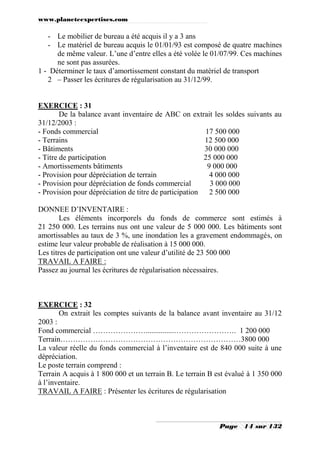 www.planeteexpertises.com
Page 14 sur 132
- Le mobilier de bureau a été acquis il y a 3 ans
- Le matériel de bureau acquis le 01/01/93 est composé de quatre machines
de même valeur. L’une d’entre elles a été volée le 01/07/99. Ces machines
ne sont pas assurées.
1 - Déterminer le taux d’amortissement constant du matériel de transport
2 – Passer les écritures de régularisation au 31/12/99.
EXERCICE : 31
De la balance avant inventaire de ABC on extrait les soldes suivants au
31/12/2003 :
- Fonds commercial 17 500 000
- Terrains 12 500 000
- Bâtiments 30 000 000
- Titre de participation 25 000 000
- Amortissements bâtiments 9 000 000
- Provision pour dépréciation de terrain 4 000 000
- Provision pour dépréciation de fonds commercial 3 000 000
- Provision pour dépréciation de titre de participation 2 500 000
DONNEE D’INVENTAIRE :
Les éléments incorporels du fonds de commerce sont estimés à
21 250 000. Les terrains nus ont une valeur de 5 000 000. Les bâtiments sont
amortissables au taux de 3 %, une inondation les a gravement endommagés, on
estime leur valeur probable de réalisation à 15 000 000.
Les titres de participation ont une valeur d’utilité de 23 500 000
TRAVAIL A FAIRE :
Passez au journal les écritures de régularisation nécessaires.
EXERCICE : 32
On extrait les comptes suivants de la balance avant inventaire au 31/12
2003 :
Fond commercial …………………...............……………………. 1 200 000
Terrain………………………………………………………………3800 000
La valeur réelle du fonds commercial à l’inventaire est de 840 000 suite à une
dépréciation.
Le poste terrain comprend :
Terrain A acquis à 1 800 000 et un terrain B. Le terrain B est évalué à 1 350 000
à l’inventaire.
TRAVAIL A FAIRE : Présenter les écritures de régularisation
 
