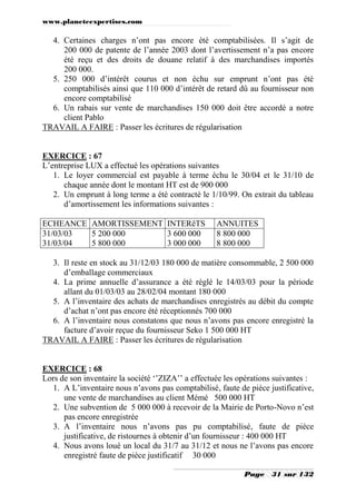 www.planeteexpertises.com
Page 31 sur 132
4. Certaines charges n’ont pas encore été comptabilisées. Il s’agit de
200 000 de patente de l’année 2003 dont l’avertissement n’a pas encore
été reçu et des droits de douane relatif à des marchandises importés
200 000.
5. 250 000 d’intérêt courus et non échu sur emprunt n’ont pas été
comptabilisés ainsi que 110 000 d’intérêt de retard dû au fournisseur non
encore comptabilisé
6. Un rabais sur vente de marchandises 150 000 doit être accordé a notre
client Pablo
TRAVAIL A FAIRE : Passer les écritures de régularisation
EXERCICE : 67
L’entreprise LUX a effectué les opérations suivantes
1. Le loyer commercial est payable à terme échu le 30/04 et le 31/10 de
chaque année dont le montant HT est de 900 000
2. Un emprunt à long terme a été contracté le 1/10/99. On extrait du tableau
d’amortissement les informations suivantes :
ECHEANCE AMORTISSEMENT INTERêTS ANNUITES
31/03/03
31/03/04
5 200 000
5 800 000
3 600 000
3 000 000
8 800 000
8 800 000
3. Il reste en stock au 31/12/03 180 000 de matière consommable, 2 500 000
d’emballage commerciaux
4. La prime annuelle d’assurance a été réglé le 14/03/03 pour la période
allant du 01/03/03 au 28/02/04 montant 180 000
5. A l’inventaire des achats de marchandises enregistrés au débit du compte
d’achat n’ont pas encore été réceptionnés 700 000
6. A l’inventaire nous constatons que nous n’avons pas encore enregistré la
facture d’avoir reçue du fournisseur Seko 1 500 000 HT
TRAVAIL A FAIRE : Passer les écritures de régularisation
EXERCICE : 68
Lors de son inventaire la société ‘’ZIZA’’ a effectuée les opérations suivantes :
1. A L’inventaire nous n’avons pas comptabilisé, faute de pièce justificative,
une vente de marchandises au client Mémé 500 000 HT
2. Une subvention de 5 000 000 à recevoir de la Mairie de Porto-Novo n’est
pas encore enregistrée
3. A l’inventaire nous n’avons pas pu comptabilisé, faute de pièce
justificative, de ristournes à obtenir d’un fournisseur : 400 000 HT
4. Nous avons loué un local du 31/7 au 31/12 et nous ne l’avons pas encore
enregistré faute de pièce justificatif 30 000
 