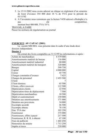 www.planeteexpertises.com
Page 32 sur 132
5. Le 15/11/2002 nous avons adressé un chèque en règlement d’un semestre
de loyer d’avance 354 000 dont 18 % de TVA pour la période du
01/11/02
6. A l’inventaire nous constatons que la facture V450 adressé a Rodophe n’a
pas été comptabilisé,
montant brut 400 000, TVA 18 %
TRAVAIL A FAIRE
Passer les écritures de régularisation au journal
EXERCICE : 69 CAP/AC (2001)
La société MICHEL vous présente dans le cadre d’une étude deux
dossiers indépendants.
Dossier 1
On extrait des livres comptables au 31/12/99 les informations ci-après :
Achats de marchandises
Amortissements matériel de bureau
Amortissement matériel industriel
Amortissement matériel de transport
Banque
Capital
Caisse
Charges constatées d’avance
Charges de personnel
Client
Client douteux
Clients, effet à recevoir
Dépréciation clients
Dépréciation titres de déplacement
Dépréciation marchandises
Dépôt et cautionnement
Dotation aux amortissements
Dotation aux provisions
Escompte accordé
Escompte obtenu
Etat, TVA due
Fournisseur
Fournisseurs, effets à payer
Fournisseur, R. R. R. à obtenir
Frais de publicité
Honoraires du notaire
Impôts et taxes
8 579 000
116 000
80 000
320 000
599 750
4 000 000
45 750
7 625
2 455 500
?
65 500
112 500
32 950
7 500
10 500
150 000
171 000
34 000
46 500
78 150
103 250
375 000
217 500
67 100
1 402 450
1 713 250
210 000
 