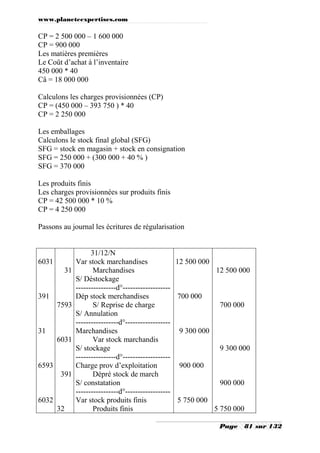 www.planeteexpertises.com
Page 81 sur 132
CP = 2 500 000 – 1 600 000
CP = 900 000
Les matières premières
Le Coût d’achat à l’inventaire
450 000 * 40
Câ = 18 000 000
Calculons les charges provisionnées (CP)
CP = (450 000 – 393 750 ) * 40
CP = 2 250 000
Les emballages
Calculons le stock final global (SFG)
SFG = stock en magasin + stock en consignation
SFG = 250 000 + (300 000 + 40 % )
SFG = 370 000
Les produits finis
Les charges provisionnées sur produits finis
CP = 42 500 000 * 10 %
CP = 4 250 000
Passons au journal les écritures de régularisation
6031
391
31
6593
6032
31
7593
6031
391
32
31/12/N
Var stock marchandises
Marchandises
S/ Déstockage
----------------d°-------------------
Dép stock merchandises
S/ Reprise de charge
S/ Annulation
-----------------d°------------------
Marchandises
Var stock marchandis
S/ stockage
----------------d°-------------------
Charge prov d’exploitation
Dépré stock de march
S/ constatation
-----------------d°------------------
Var stock produits finis
Produits finis
12 500 000
700 000
9 300 000
900 000
5 750 000
12 500 000
700 000
9 300 000
900 000
5 750 000
 