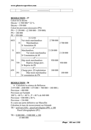 www.planeteexpertises.com
Page 83 sur 132
----------- ----------------
RESOLUTION : 37
Calcul de la décote
Décote = 2 500 000 * 22 %
Décote = 550 000
Calcul de provision nécessaire (PN)
PN = 2 130 000 – (2 500 000 – 550 000)
PN = 180 000
PE = 950 000
6031
31
391
659
31
6031
759
391
31/12/01
Var stock marchandises
Marchandises
S/ Annulation SI
----------------d°-----------------
Marchandises
Var stock marchandise
S/ Constatation de SF
-----------------d°----------------
Dép stock merchandises
Reprise charge prov.
S/ Reprise de PE
----------------d°-----------------
Charge prov. D’exploitation
Dép stock marchandise
S/ constatation de PN
2 700 000
2 130 000
950 000
180 000
2 700 000
2 130 000
950 000
180 000
RESOLUTION : 38
 Calculons la créance de Bellawou
2 875 000 – (840 000 + 675 000 + 700 000 + 180 000 )
Provision = 480 000
Provision sur Faridath
100 % - 60 % = 40 % ; P = 40 % de 840 000
Provision = 840 000 x 40 %
Provision = 336 000
Il y aura une perte définitive sur Marcellin
Calculons le taux de recouvrement sur Gérande
TR = actif net (AN) – passif privilégiées (PP) x 100
Passif chirographaire (PC)
TR = 8 000 000 – 2 000 000 x 100
15 000 000
 