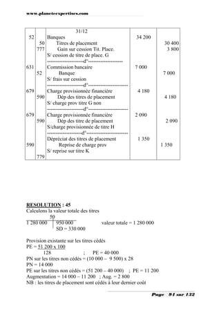 www.planeteexpertises.com
Page 94 sur 132
52
631
679
679
590
50
777
52
590
590
779
31/12
Banques
Titres de placement
Gain sur cession Tit. Place.
S/ cession de titre de place. G
---------------------d°--------------------
Commission bancaire
Banque
S/ frais sur cession
---------------------d°-----------------------
Charge provisionnée financière
Dép des titres de placement
S/ charge prov titre G non
---------------------d°-----------------------
Charge provisionnée financière
Dép des titre de placement
S/charge provisionnée de titre H
--------------------d°------------------------
Dépréciat des titres de placement
Reprise de charge prov
S/ reprise sur titre K
34 200
7 000
4 180
2 090
1 350
30 400
3 800
7 000
4 180
2 090
1 350
RESOLUTION : 45
Calculons la valeur totale des titres
50
1 280 000 950 000 valeur totale = 1 280 000
SD = 330 000
Provision existante sur les titres cédés
PE = 51 200 x 100
128 ; PE = 40 000
PN sur les titres non cédés = (10 000 – 9 500) x 28
PN = 14 000
PE sur les titres non cédés = (51 200 – 40 000) ; PE = 11 200
Augmentation = 14 000 – 11 200 ; Aug. = 2 800
NB : les titres de placement sont cédés à leur dernier coût
 
