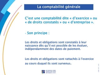 .
DRB/
MCF
-
2005
C’est une comptabilité dite « d’exercice » ou
« de droits constatés » ou « d’entreprise ».
 Son principe :
Les droits et obligations sont constatés à leur
naissance dès qu’il est possible de les évaluer,
indépendamment des dates de paiement.
Les droits et obligations sont rattachés à l’exercice
au cours duquel ils sont survenus.
La comptabilité générale
 