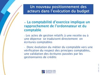 .
DRB/
MCF
-
2005
4 La comptabilité d’exercice implique un
rapprochement de l’ordonnateur et du
comptable
 Les actes de gestion relatifs à une recette ou à
une dépense se traduisent directement en
écritures comptables
 Donc évolution du métier du comptable vers une
vérification du respect des principes comptables,
une validation des écritures passées par les
gestionnaires de crédits
Un nouveau positionnement des
acteurs dans l’exécution du budget
 