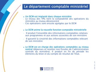 .
DRB/
MCF
-
2005
 Un DCM est implanté dans chaque ministère
 Le réseau des TPG tient la comptabilité des opérations du
ministère au niveau déconcentré
 Ces opérations sont ensuite agrégées par le DCM
 Le DCM anime la nouvelle fonction comptable ministérielle
 Il produit l’ensemble des informations comptables relatives
aux programmes et aux actions associées de son ministère
 Il garantit la sincérité des informations comptables relevant
de son ministère
 Le DCM est en charge des opérations comptables au niveau
central (dépenses et recettes non fiscales de l’administration
centrale du ministère). Il produit en fin de période les
éléments du bilan et du compte de résultat de l’Etat.
Le département comptable ministériel
 