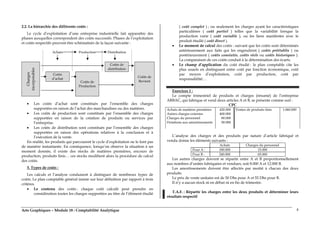 Arts Graphiques – Module 18 : Comptabilité Analytique 4
2.2. La hiérarchie des différents coûts :
Le cycle d’exploitation d’une entreprise industrielle fait apparaître des
phases auxquelles correspondent des coûts successifs. Phases de l’exploitation
et coûts respectifs peuvent être schématisés de la façon suivante :
DistributionAchats Production
Coûts de
distribution
Coûts
d’achat
Charges
incorporables
Coûts de
Production
Coûts de
Revient
• Les coûts d’achat sont constitués par l’ensemble des charges
supportées en raison de l’achat des marchandises ou des matières.
• Les coûts de production sont constitués par l’ensemble des charges
supportées en raison de la création de produits ou services par
l’entreprise.
• Les coûts de distribution sont constitués par l’ensemble des charges
supportées en raison des opérations relatives à la conclusion et à
l’exécution de la vente.
En réalité, les produits qui parcourent le cycle d’exploitation ne le font pas
de manière instantanée. En conséquence, lorsqu’on observe la situation à un
moment donnée, il existe des stocks de matières premières, encours de
production, produits finis… ces stocks modifient alors la procédure de calcul
des coûts.
3. Types de coûts :
Les calculs et l’analyse conduisent à distinguer de nombreux types de
coûts. Le plan comptable général insiste sur leur définition par rapport à trois
critères.
• Le contenu des coûts : chaque coût calculé peut prendre en
considération toutes les charges supportées au titre de l’élément étudié
( coût complet ) ; ou seulement les charges ayant les caractéristiques
particulières ( coût partiel ) telles que la variabilité lorsque la
production varie ( coût variable ), ou les liens manifestes avec le
produit étudié ( coût direct ).
• Le moment de calcul des coûts : suivant que les coûts sont déterminés
antérieurement aux faits qui les engendrent ( coûts préétablis ) ou
postérieurement ( coûts constatés, coûts réels ou coûts historiques ).
La comparaison de ces coûts conduit à la détermination des écarts.
• Le champ d’application du coût étudié : le plan comptable cite les
plus usuels en distinguant entre coût par fonction économique, coût
par moyen d’exploitation, coût par production, coût par
responsabilité…
Exercices 1 :
Le compte trimestriel de produits et charges (résumé) de l’entreprise
ARBAC, qui fabrique et vend deux articles A et B, se présente comme suit :
CPC
Achats de matières premières
Autres charges externes
Charges du personnel
Dotations aux amortissements
420.000
400.000
80.000
50.000
Ventes de produits finis 1.060.000
L’analyse des charges et des produits par nature d’article fabriqué et
vendu donne les éléments suivants :
Achats Charges du personnel
Pour A : 180.000 15.000
Pour B : 240.000 65.000
Les autres charges doivent se répartir entre A et B proportionnellement
aux nombres d’unités fabriquées et vendues, soit 8.000 A et 12.000 B.
Les amortissements doivent être affectés par moitié à chacun des deux
produits.
Le prix de vente unitaire est de 50 Dhs pour A et 55 Dhs pour B.
Il n’y a aucun stock ni en début ni en fin de trimestre.
T.A.F. : Répartir les charges entre les deux produits et déterminer leurs
résultats respectif
 