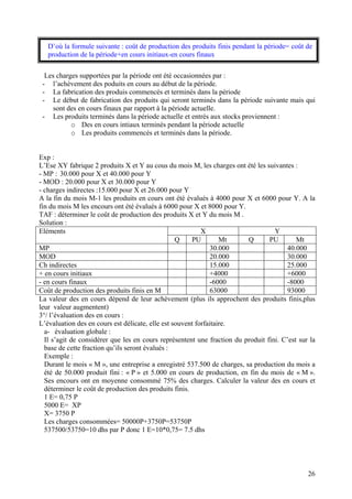 L r :
l’achèvement des poduits en cours au début de la période.
ode
ans la période suivante mais qui
actuelle
x :
’Ese XY fabrique 2 produits X et Y au cous du mois M, les charges ont été les suivantes :
30.000 pour X et 40.000 pour Y
.000 pour Y
s ont été évalués à 4000 pour X et 6000 pour Y. A la
X et 8000 pour Y.
Y
D’où la formule suivante : coût de production des produits finis pendant la période= coût de
production de la période+en cours initiaux-en cours finaux
es charges supportées par la période ont été occasionnées pa
-
- La fabrication des produis commencés et terminés dans la péri
- Le début de fabrication des produits qui seront terminés d
sont des en cours finaux par rapport à la période actuelle.
- Les produits terminés dans la période actuelle et entrés aux stocks proviennent :
o Des en cours intiaux terminés pendant la période
o Les produits commencés et terminés dans la période.
E p
L
- MP :
- MOD : 20.000 pour X et 30.000 pour Y
- charges indirectes :15.000 pour X et 26
A la fin du mois M-1 les produits en cour
fin du mois M les encours ont été évalués à 6000 pour
TAF : déterminer le coût de production des produits X et Y du mois M .
Solution :
XEléments
Q PU Mt Q PU Mt
MP 30.000 40.000
MOD 20.000 30.000
Ch indirectes 15.000 25.000
+ en cours initiaux +4000 +6000
- en cours finaux -6000 -8000
Coût de production des produits finis en M 63000 93000
La valeur des en cours dépend de leur achèv ment (plus ils approchent des produits finis,plus
licate, elle est souvent forfaitaire.
n du produit fini. C’est sur la
istré 537.500 de charges, sa production du mois a
00 produit fini : « P » et 5.000 en cours de production, en fin du mois de « M ».
nsommées= 50000P+3750P=53750P
50=10 dhs par P donc 1 E=10*0,75= 7.5 dhs
e
leur valeur augmentent)
3°/ l’évaluation des en cours :
L’évaluation des en cours est dé
a- évaluation globale :
Il s’agit de considérer que les en cours représentent une fractio
base de cette fraction qu’ils seront évalués :
Exemple :
Durant le mois « M », une entreprise a enreg
été de 50.0
Ses encours ont en moyenne consommé 75% des charges. Calculer la valeur des en cours et
déterminer le coût de production des produits finis.
1 E= 0,75 P
5000 E= XP
X= 3750 P
Les charges co
537500/537
26
 
