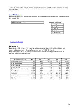 Le taux de marge est le rapport entre la marge sur coût variable et le chiffre d'affaires, exprimé
en pourcentage.
4- LE RÉSULTAT
Le résultat obtenu par l'entreprise à l'occasion du cycle fabrication / distribution d'un produit peut
être calculé ainsi :
A PPLICATIONS
Exercice n° 1
L'entreprise ASIE IMPORT envisage de fabriquer un nouveau type de mini ordinateur qui
serait vendu uniquement à des distributeurs, au prix de 710 DHS l'unité.
Pour ce modèle ATLAS, le service des méthodes a évalué les charges de fabrication, en
fonction des quantités fabriquées.
33
 