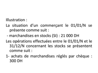 Illustration :
La situation d’un commerçant le 01/01/N se
présente comme suit :
- marchandises en stocks (SI) : 21 000 DH
Les opérations effectuées entre le 01/01/N et le
31/12/N concernant les stocks se présentent
comme suit :
1- achats de marchandises réglés par chèque :
300 DH
 