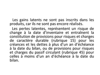 Les gains latents ne sont pas inscrits dans les
produits, car ils ne sont pas encore réalisés.
Les pertes latentes, représentent un risque de
change à la date d’inventaire et entraînent la
constitution de provisions pour risques et charges
de caractère durable (rubrique 15) pour les
créances et les dettes à plus d’un an d’échéance
à la date du bilan, ou de provisions pour risques
et charges du passif circulant (rubrique 45) pour
celles à moins d’un an d’échéance à la date du
bilan.
 
