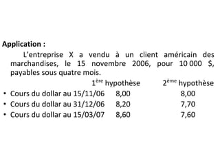 Application :
L’entreprise X a vendu à un client américain des
marchandises, le 15 novembre 2006, pour 10 000 $,
payables sous quatre mois.
1ère
hypothèse 2ème
hypothèse
• Cours du dollar au 15/11/06 8,00 8,00
• Cours du dollar au 31/12/06 8,20 7,70
• Cours du dollar au 15/03/07 8,60 7,60
 