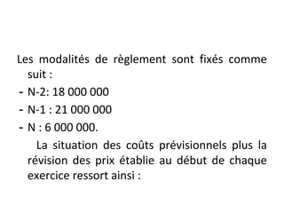 Les modalités de règlement sont fixés comme
suit :
- N-2: 18 000 000
- N-1 : 21 000 000
- N : 6 000 000.
La situation des coûts prévisionnels plus la
révision des prix établie au début de chaque
exercice ressort ainsi :
 