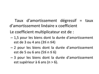 Taux d’amortissement dégressif = taux
d’amortissement linéaire x coefficient
Le coefficient multiplicateur est de :
– 1,5 pour les biens dont la durée d’amortissement
est de 3 ou 4 ans (3≤ n ≤4)
– 2 pour les biens dont la durée d’amortissement
est de 5 ou 6 ans (5≤ n ≤ 6)
– 3 pour les biens dont la durée d’amortissement
est supérieur à 6 ans (n > 6).
 