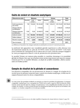 Comptabilite de gestion