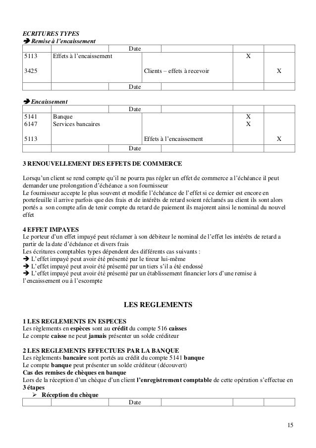 Comptabilite Generale