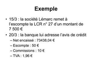 Exemple
• 15/3 : la société Lémarc remet à
l’escompte la LCR n° 27 d’un montant de
7 500 €
• 20/3 : la banque lui adresse l’avis de crédit
– Net encaissé : 73438,04 €
– Escompte : 50 €
– Commissions : 10 €
– TVA : 1,96 €
 