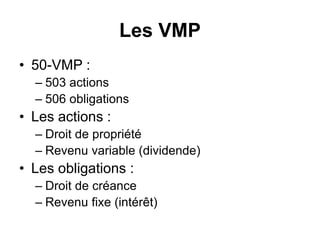 Les VMP
• 50-VMP :
– 503 actions
– 506 obligations
• Les actions :
– Droit de propriété
– Revenu variable (dividende)
• Les obligations :
– Droit de créance
– Revenu fixe (intérêt)
 