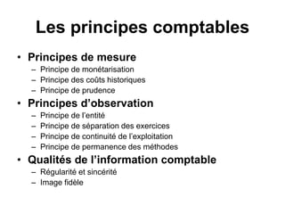 Les principes comptables
• Principes de mesure
– Principe de monétarisation
– Principe des coûts historiques
– Principe de prudence
• Principes d’observation
– Principe de l’entité
– Principe de séparation des exercices
– Principe de continuité de l’exploitation
– Principe de permanence des méthodes
• Qualités de l’information comptable
– Régularité et sincérité
– Image fidèle
 