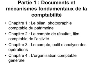 Partie 1 : Documents et
mécanismes fondamentaux de la
comptabilité
• Chapitre 1 : Le bilan, photographie
comptable du patrimoine
• Chapitre 2 : Le compte de résultat, film
comptable de l’activité
• Chapitre 3 : Le compte, outil d’analyse des
opérations
• Chapitre 4 : L’organisation comptable
générale
 
