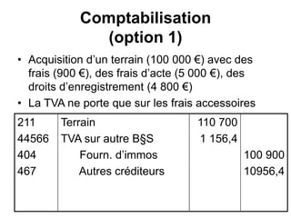 Comptabilisation
(option 1)
• Acquisition d’un terrain (100 000 €) avec des
frais (900 €), des frais d’acte (5 000 €), des
droits d’enregistrement (4 800 €)
• La TVA ne porte que sur les frais accessoires
211
44566
404
467
Terrain
TVA sur autre B§S
Fourn. d’immos
Autres créditeurs
110 700
1 156,4
100 900
10956,4
 