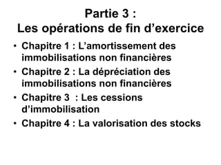Partie 3 :
Les opérations de fin d’exercice
• Chapitre 1 : L’amortissement des
immobilisations non financières
• Chapitre 2 : La dépréciation des
immobilisations non financières
• Chapitre 3 : Les cessions
d’immobilisation
• Chapitre 4 : La valorisation des stocks
 