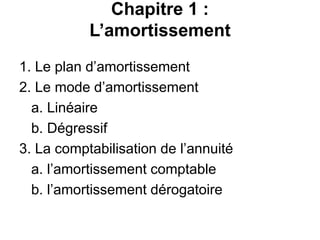 Chapitre 1 :
L’amortissement
1. Le plan d’amortissement
2. Le mode d’amortissement
a. Linéaire
b. Dégressif
3. La comptabilisation de l’annuité
a. l’amortissement comptable
b. l’amortissement dérogatoire
 
