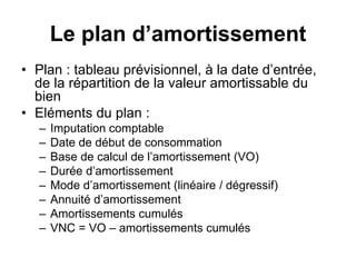 Le plan d’amortissement
• Plan : tableau prévisionnel, à la date d’entrée,
de la répartition de la valeur amortissable du
bien
• Eléments du plan :
– Imputation comptable
– Date de début de consommation
– Base de calcul de l’amortissement (VO)
– Durée d’amortissement
– Mode d’amortissement (linéaire / dégressif)
– Annuité d’amortissement
– Amortissements cumulés
– VNC = VO – amortissements cumulés
 
