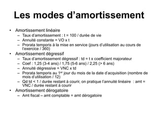 Les modes d’amortissement
• Amortissement linéaire
– Taux d’amortissement : t = 100 / durée de vie
– Annuité constante = VO x t
– Prorata temporis à la mise en service (jours d’utilisation au cours de
l’exercice / 360)
• Amortissement dégressif
– Taux d’amortissement dégressif : td = t x coefficient majorateur
– Coef : 1,25 (3-4 ans) / 1,75 (5-6 ans) / 2,25 (> 6 ans)
– Annuité dégressive = VNC x td
– Prorata temporis au 1er jour du mois de la date d’acquisition (nombre de
mois d’utilisation / 12)
– Qd td < 1 / durée restant à courir, on pratique l’annuité linéaire : amt =
VNC / durée restant à courir
• Amortissement dérogatoire
– Amt fiscal – amt comptable = amt dérogatoire
 
