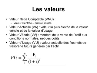 Les valeurs
• Valeur Nette Comptable (VNC) :
– Valeur d’entrée – amts cumulés
• Valeur Actuelle (VA) : valeur la plus élevée de la valeur
vénale et de la valeur d’usage
• Valeur Vénale (VV) : montant de la vente de l’actif aux
conditions normales, net des coûts
• Valeur d’Usage (VU) : valeur actuelle des flux nets de
trésorerie futurs générés par l’actif
 

n
i
i
i
r)
1
(
F
VU
 